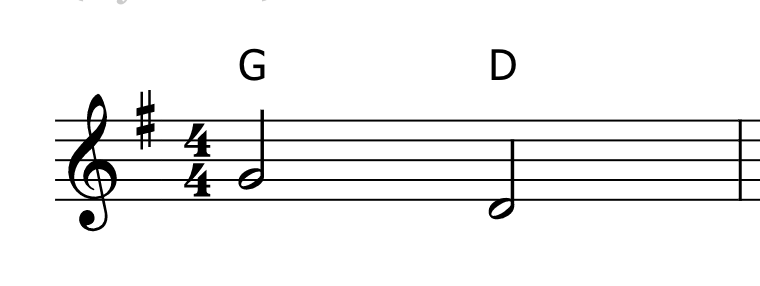 guitar_chord_diagram.png