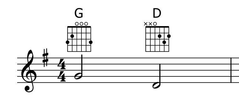 guitar chords notation